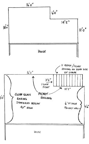 Free Quote Deck Railing Edmonton